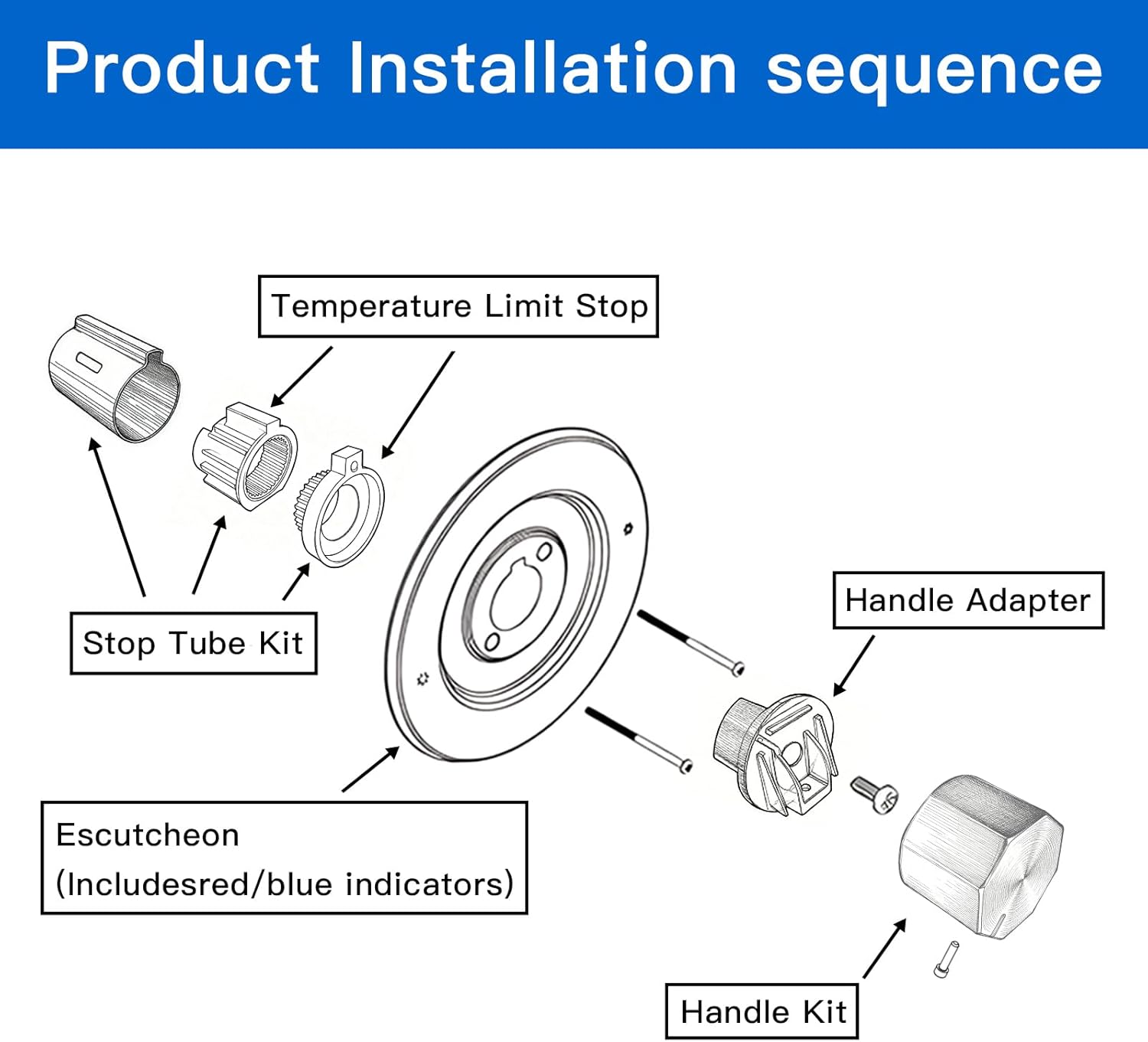 All Metal Replacement for Moen Tub/Shower Lever Handle, Compatible with Moen Posi Temp Shower Handle and for Cartridge,Single Handle Faucets for Adjust Water Volume and Temperature,Knob Gold