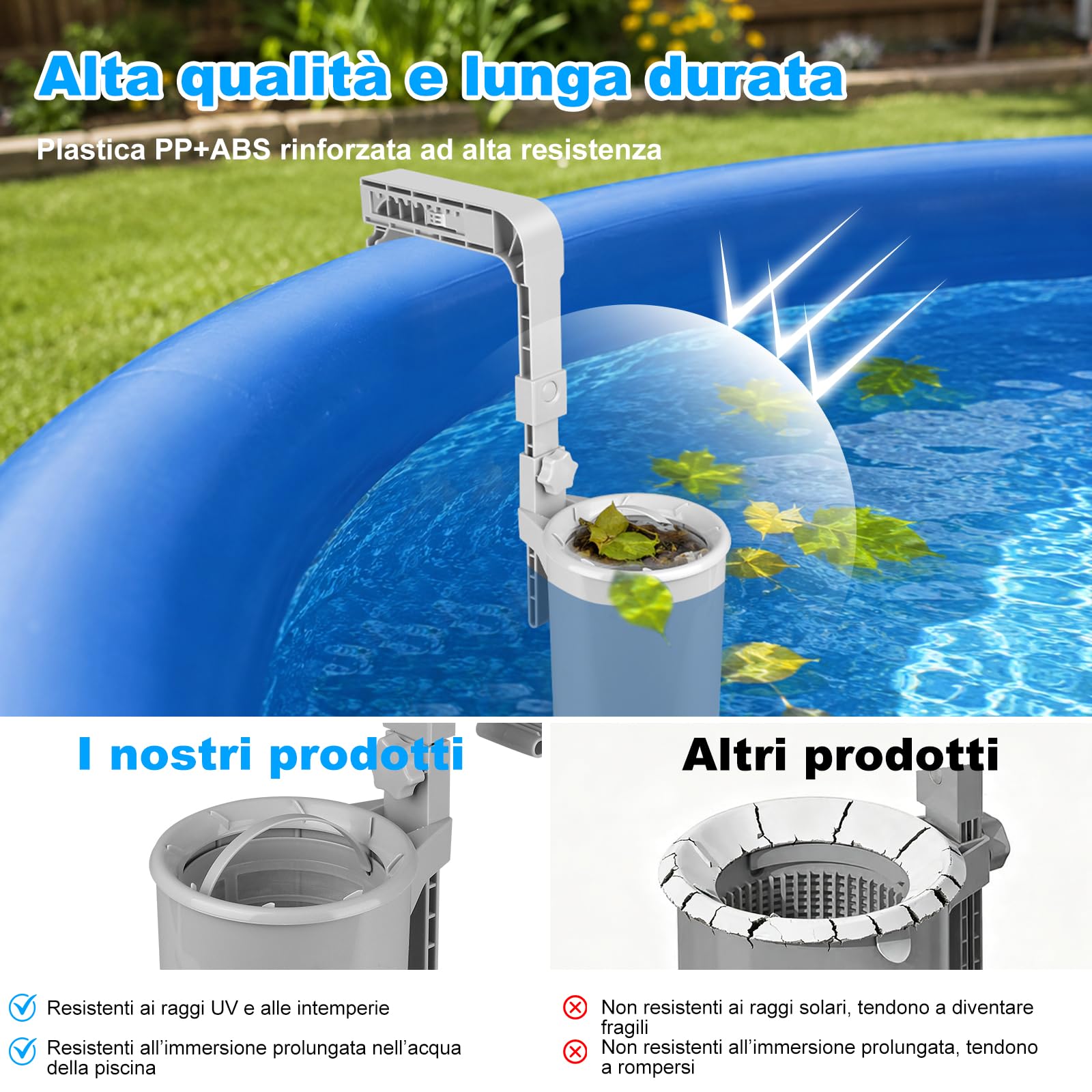 Skimmer per piscina, skimmer regolabile in altezza, montaggio a parete con cestello filtro, setaccio fine, nessuna sostituzione del filtro, skimmer per piscine aperte e con cuscino d'aria, con