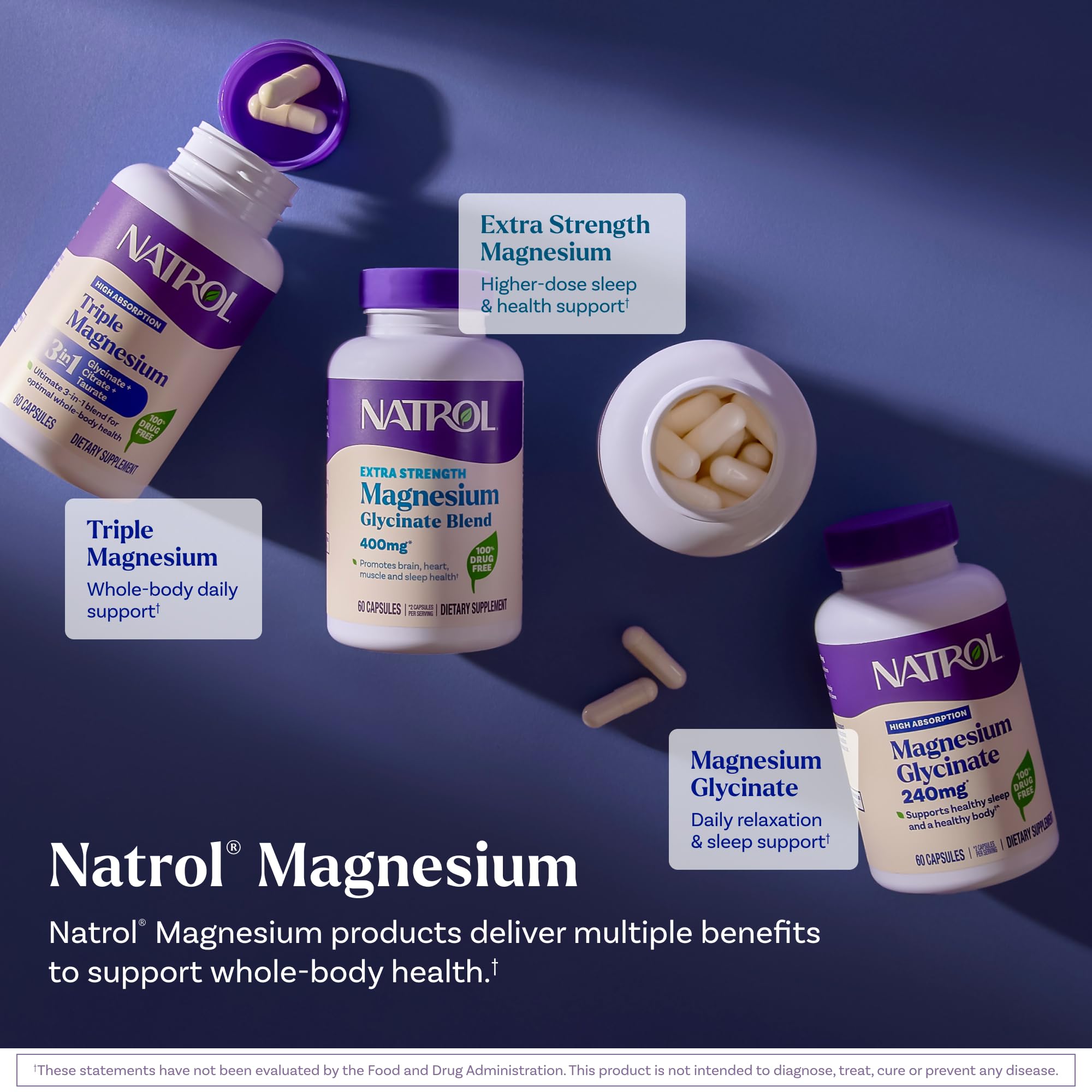 Natrol High Absorption Triple Magnesium, Glycinate&Citrate&Taurate, 60 Caps — Amazon image 7