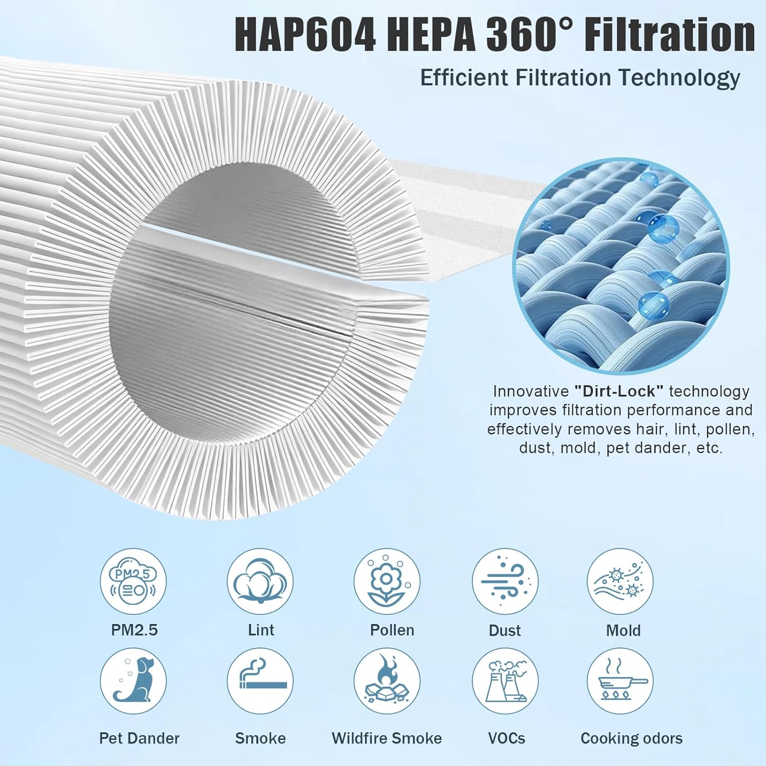 2 Pack HAP604 Replacement Filter Fit for Ecoself HAP604 Air Purifier, 3-In-1 Activated Carbon System,Efficient Air Filtration (HAP604)