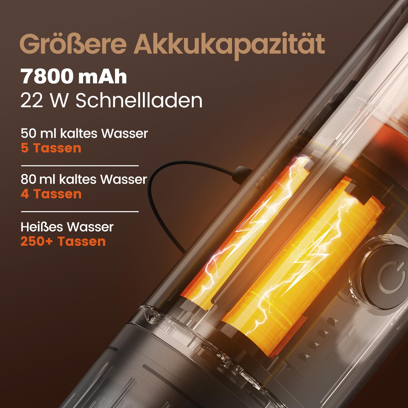 Tragbare Espressomaschine, 3 in 1 für NS & DG Kapseln & Kaffeepulver, Kaffeemaschine mit Heizfunktion – 20 Bar Druck, USB-C Akku, ideal für Reise & Camping