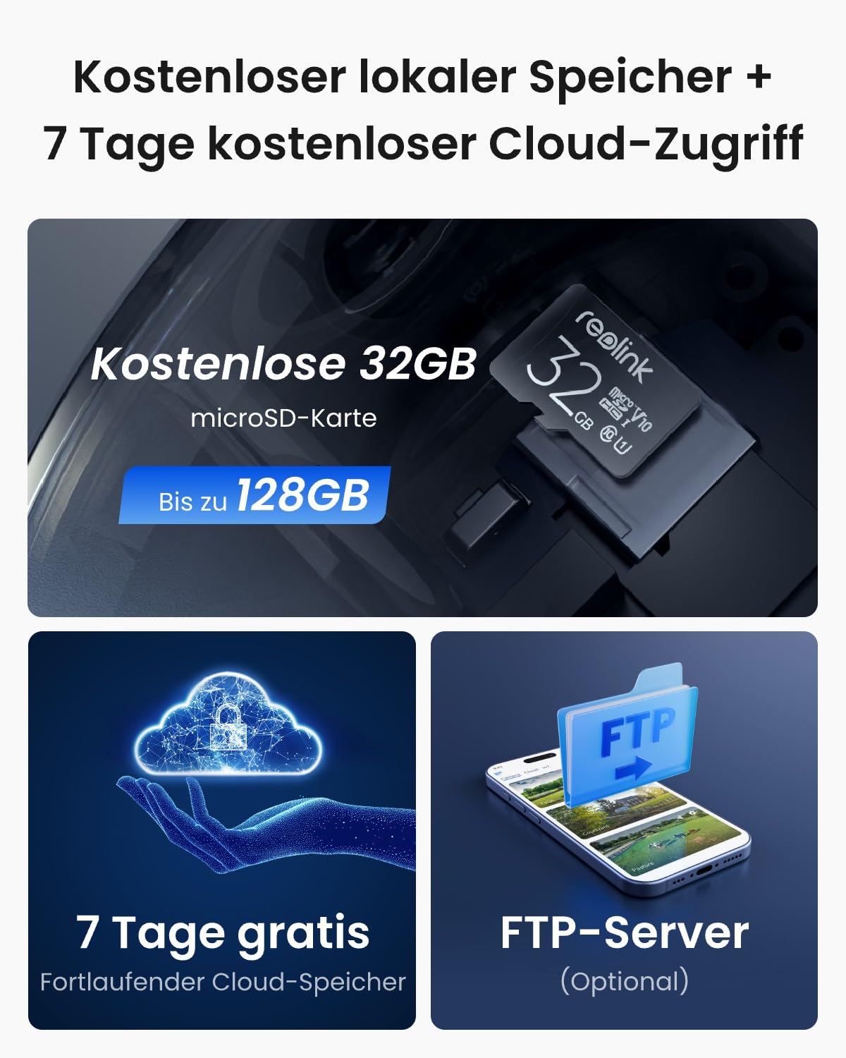 Reolink 3G/4G LTE Überwachungskamera mit SIM-Karte, 5MP 355°/140° PTZ Solar Kamera Outdoor, Farbnachtsicht, Personen/Tiererkennung, Alarmfilterung, Standalone, Go PT Plus+Solarpanel+32GB microSD