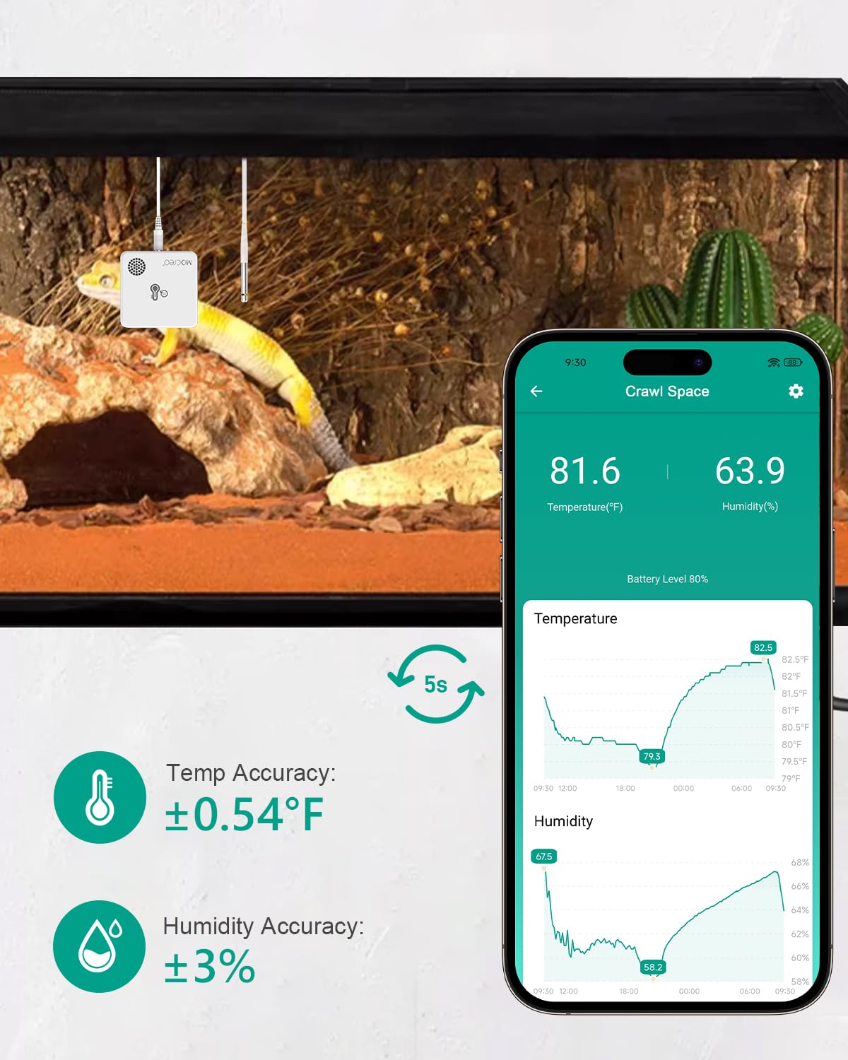 MOCREO ST9 Termometro igrometro wireless per rettili con sonda impermeabile IP67, senza costi di abbonamento, per rettili, sigari, serre (hub richiesto)