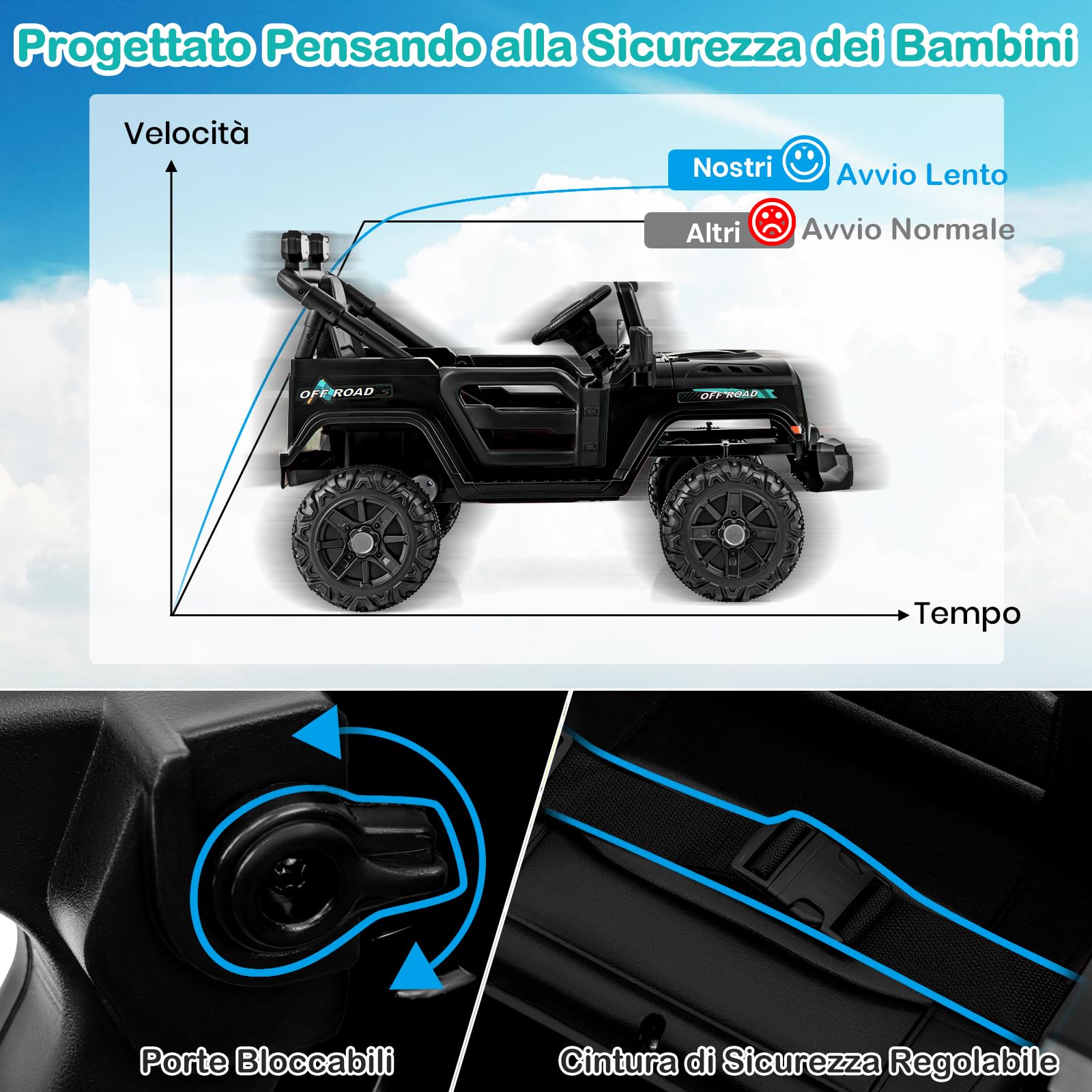 RELAX4LIFE Macchina Elettrica 12V, con Telecomando, con 3 Velocità, Clacson, Veicolo Elettrico per Bambini da 3 a 8 Anni (NERO)