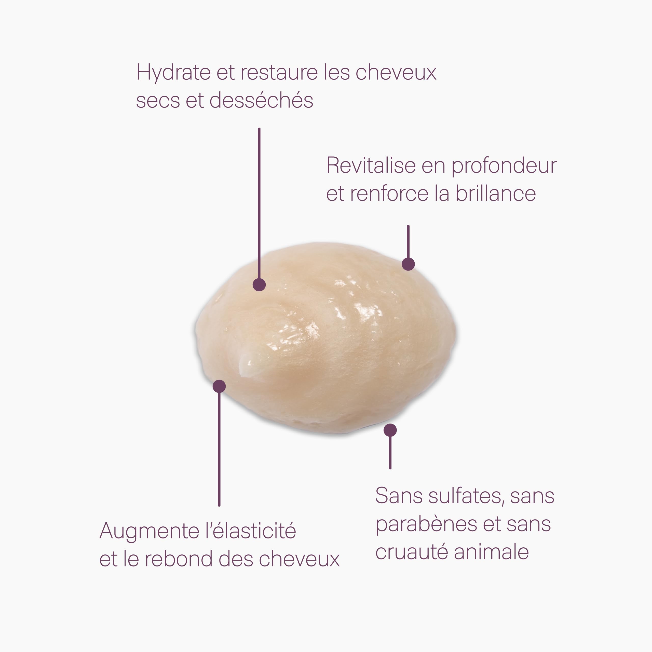 Kevin.Murphy Hydrate-Me.Masque Feuchtigkeitskur, 200ml | Feuchtigkeitskur für Normales bis Trockenes Haar, Intensive Pflege mit Baobaböl & Hagebutte, Sulfatfrei