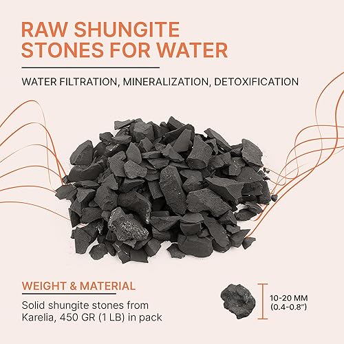 Miniatura 2 de Karelian Heritage Piedras de shungita crudas para purificación y filtrado de agua, 1 libra, cristal curativo crudo con propiedades antioxidantes