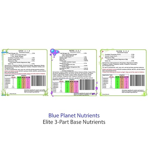 Miniatura 5 de Juego de fertilizantes multiusos Elite Series (jarras de 128 onzas) galón | Alimento completo para plantas y jardines | Hace hasta 1,890 galones |