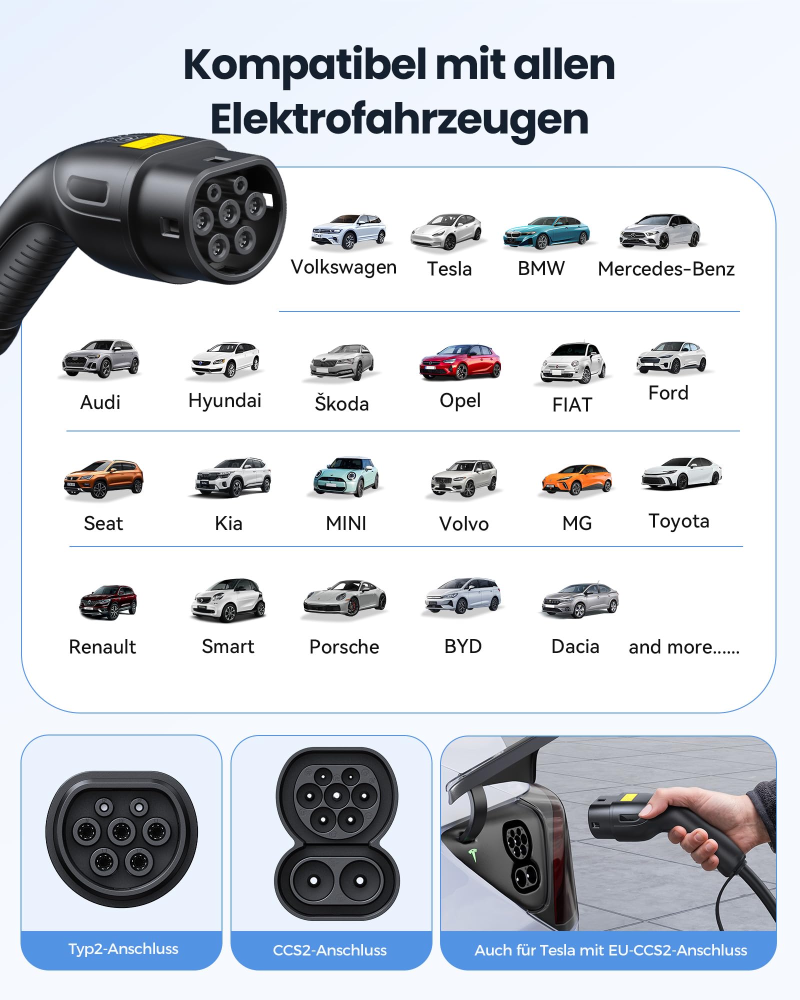 Raylix 2026 Neu 11kW Mobile Wallbox Typ 2 Ladekabel (7m 8A-16A 3-Phasig) mit Stromzähler & Einstellbarem Strom & Verzögertem Laden, Ladekabel CEE 16A auf Typ 2 und Ladestation Ladeziegel EV Charger