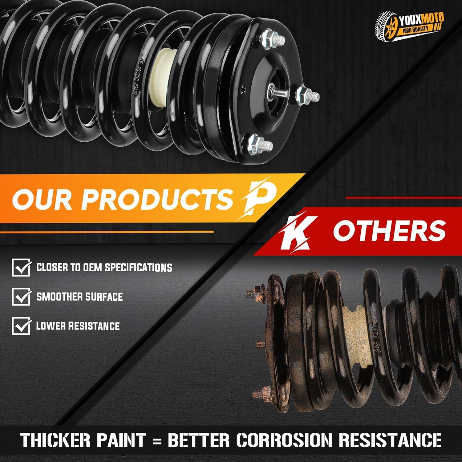 Front Complete Strut Coil Spring Assembly Shock Absorber Compatible with Mazda 6 2003 2004 2005 2006 2007 2008, Replace 172195 (Set of 2)