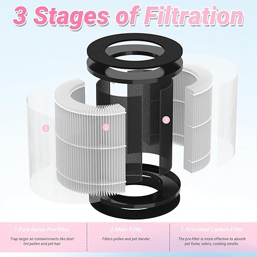Miniatura 3 de Paquete de 2 filtros de repuesto D09 compatibles con Tailulu D09 purificador de aire para el hogar, habitación grande de hasta 1345 pies cuadrados,