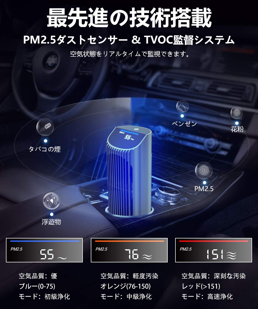 Amazon.co.jp: AMZKEY 車載空気清浄機 車用 空気清浄器 小型 PM2.5を 