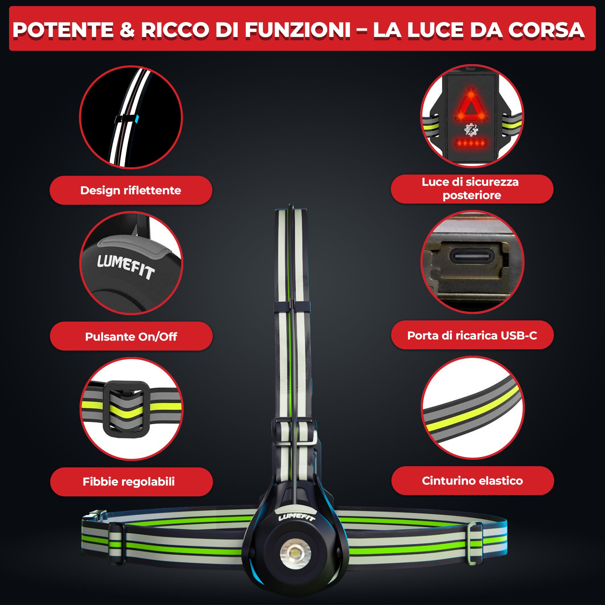 LUMEFIT Luce di marcia per corridori - Lampada LED a petto - Angolo del fascio regolabile di 90°, fascia riflettente da 500 lumen a 360 gradi, ricaricabile tramite USB, torcia anteriore posteriore di sicurezza