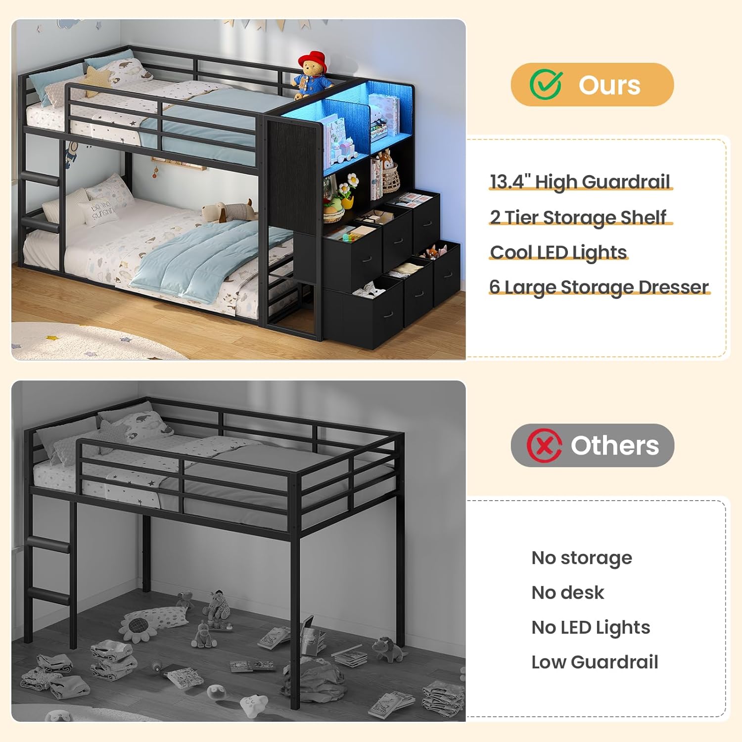 Safety features of the BTHFST bunk bed including guardrail, ladder, and anti-tipping kit