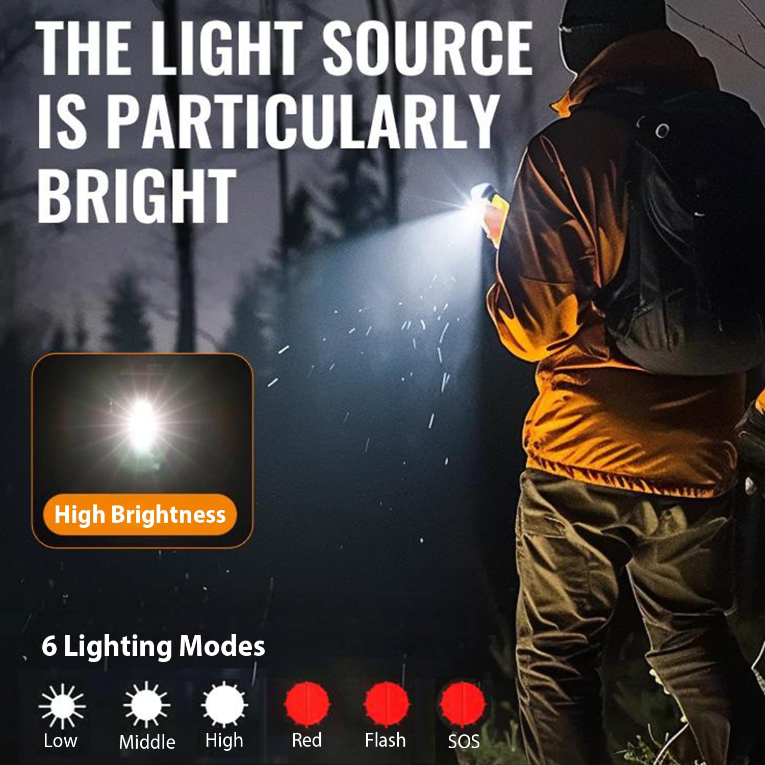 DUOJIN Waterproof Led Clip Torch TypeC Rechargeable Hand Free Pocket Torch 6 Lighting Modes 3 Brightness Levels Headlamp for Cycling Hiking Camping Walking Pets - Image 2