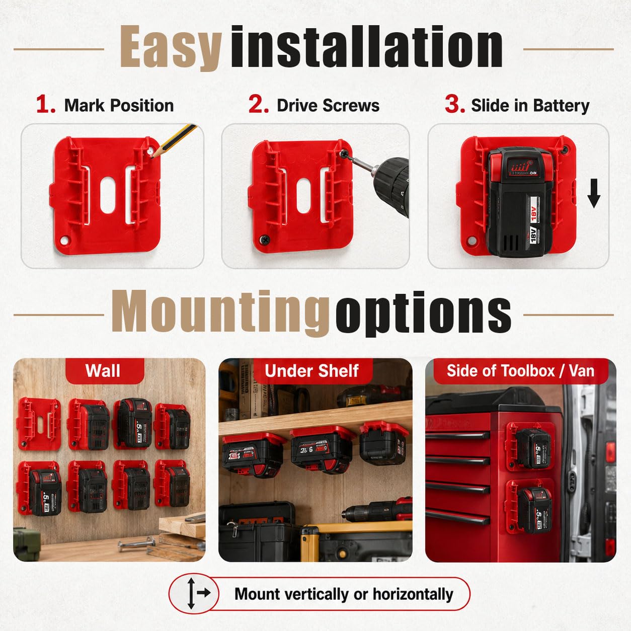 Lot de 8 Supports Batterie pour Milwaukee M18 18V, Porte-Batterie Mural | Compatible avec batteries Milwaukee M18 48-11-1815/1828/1850/1860, idéal pour murs, établis et coffres à outils