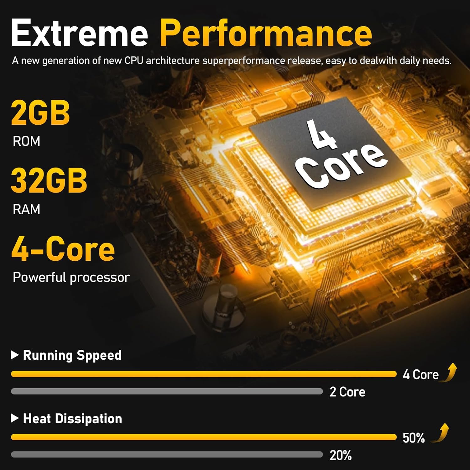 Upgrade Screen for Toyota Prius 2010 2011 2012 2013 2014 2015 Radio, Android 12 Car Stereo with Carplay Android Auto Blutooth WiFi GPS SWC FM + CANBUS + Backup Camera - for Big Screen Without J.B.L