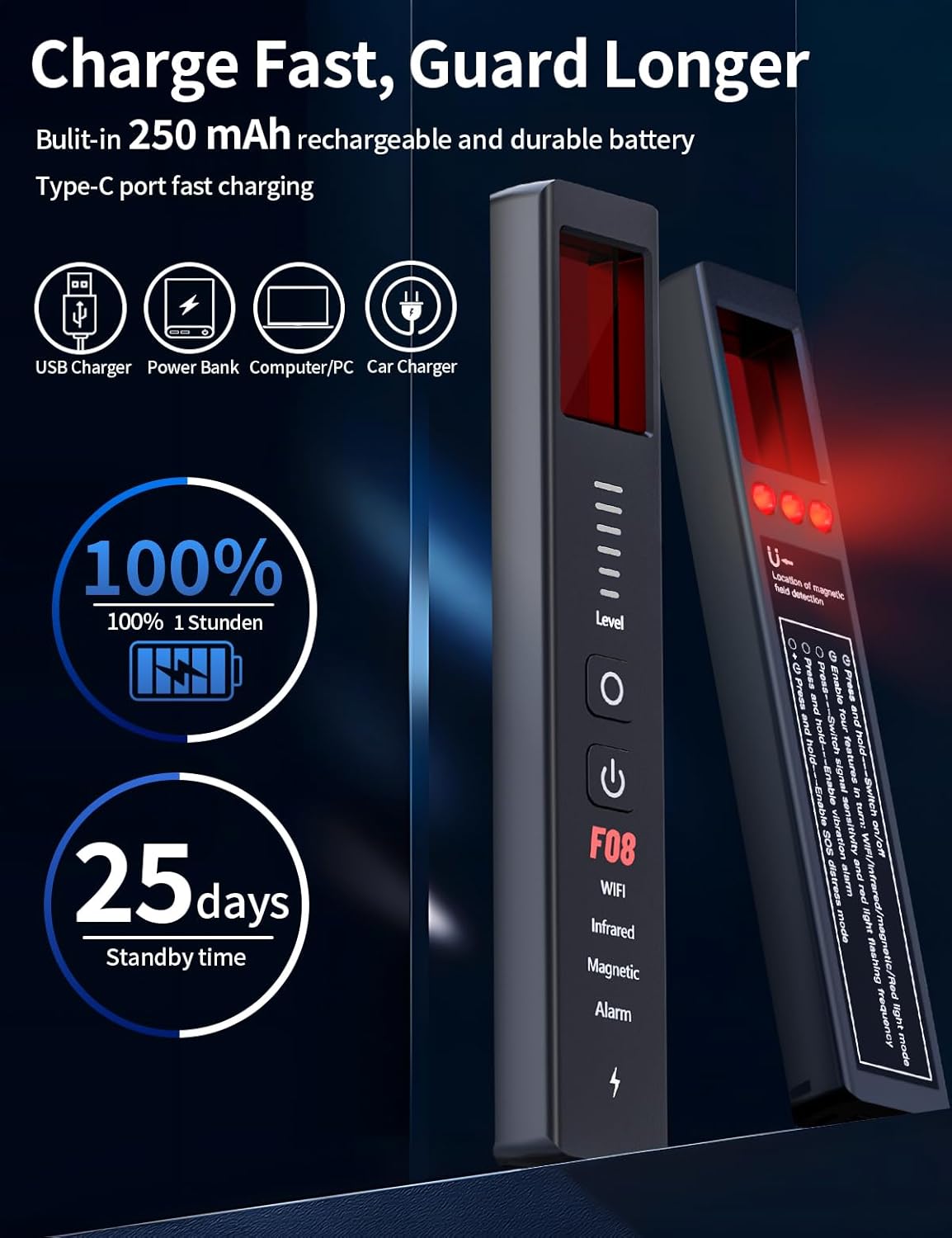 Hidden Camera Detectors, Anti-Spy Camera Finder & GPS Tracker Detector with Anti-Theft & SOS Alarm, Privacy Pen Bug Detector, Portable for Travel, Hotel, Office, Car - Image 7