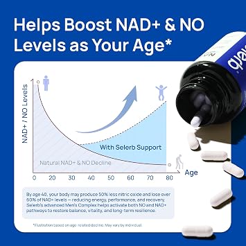 NAD Supplement for Men Liposomal NAD+ NMN Alternative Nitric Oxide Prostate Health Supplements with Resveratrol, CoQ10, L Citrulline and Lycopene for Anti-Aging & Cellular Energy Support 60 Capsules