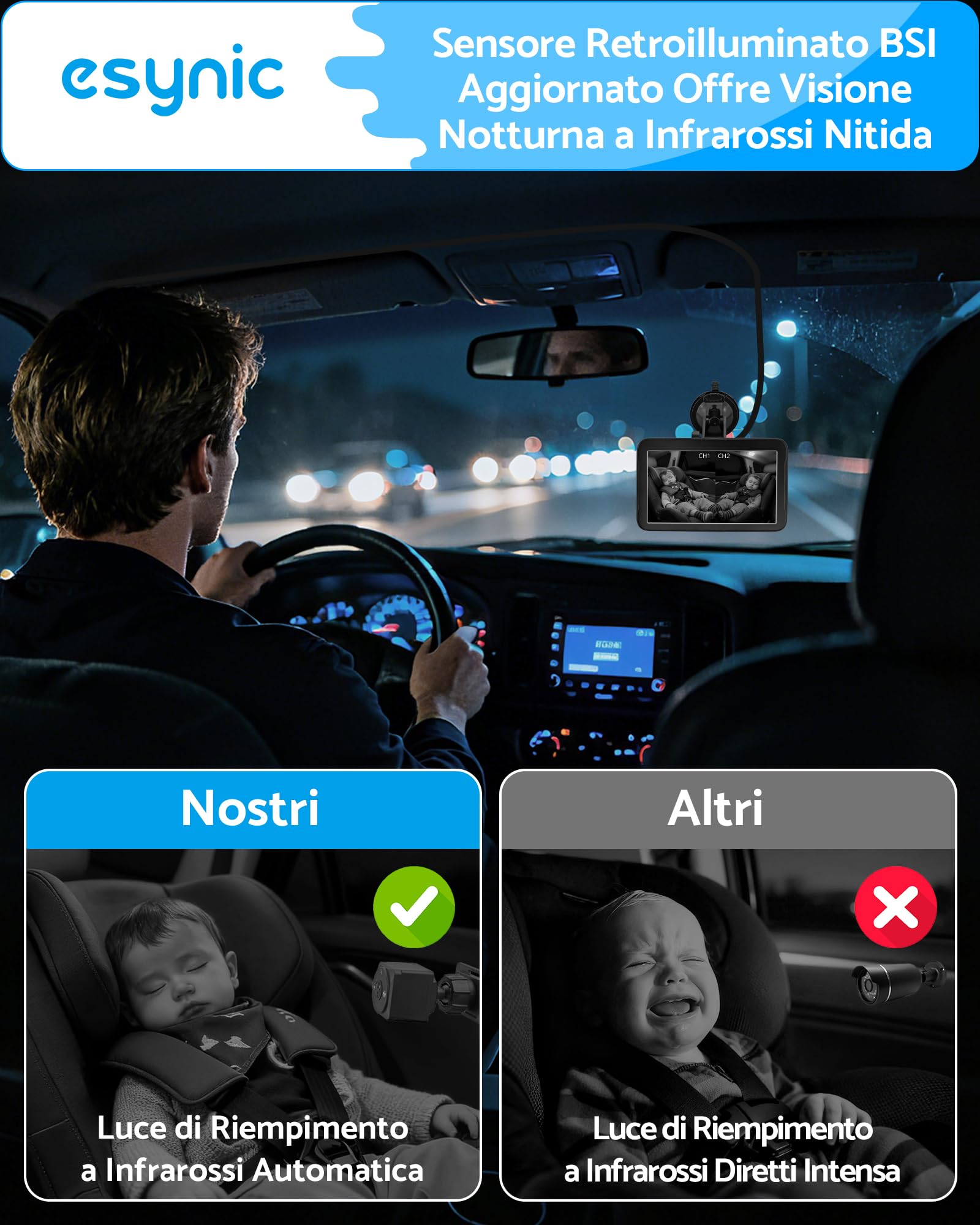 eSynic Baby Car Monitor con Doppia Telecamera 1080P Grandangolare 150°, 7'' Schermo IPS, Visione Notturna IR, Specchietto Retrovisore a Ventosa Controllo Bimbi, Alimentato da Accendisigari
