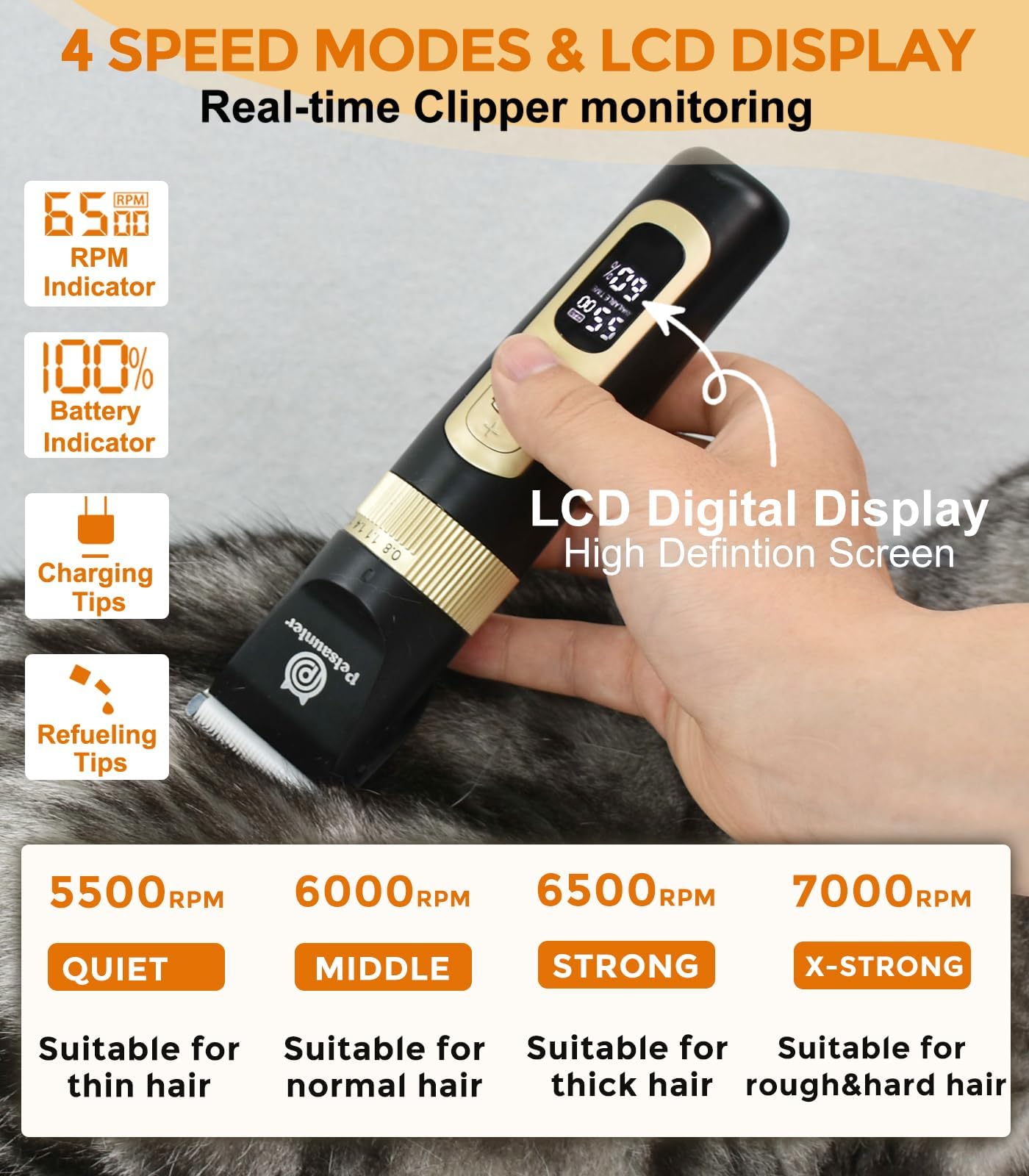 Petsaunter Dog Hair Clippers,4-Speed Low Noise Rechargeable TypeC Electric Pet Hair Shavers,Essential Quiet Grooming Clipper Tools Set for Small & Large Dogs Cats with Thick & Heavy Coats(C95 Set) - Image 3