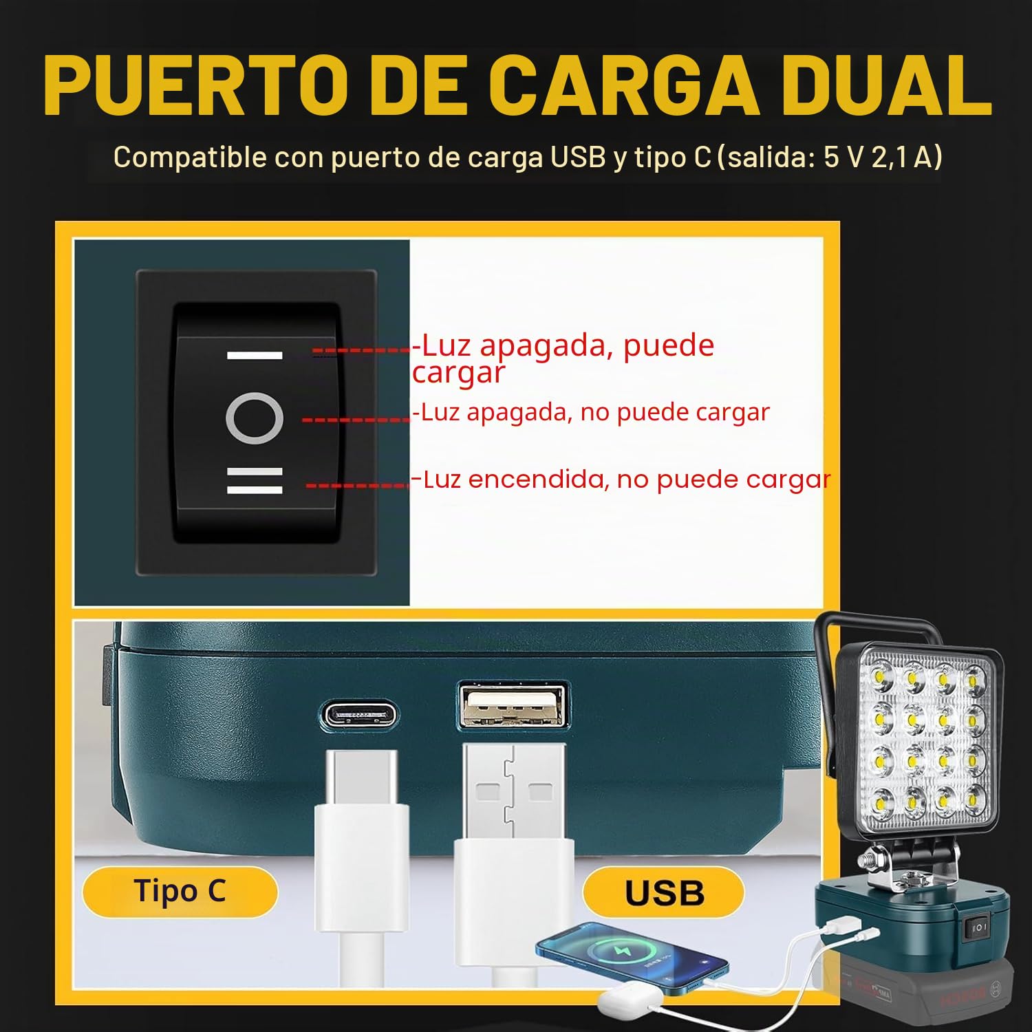 SKYWORLD Luz de trabajo LED inalámbrica para batería Bosch de 18 V, 48 W, 4800 lm, reflectores portátiles para iluminación de camping de bajo voltaje al aire libre, taller, garaje, lugar de trabajo