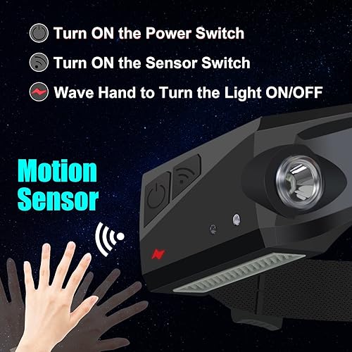 Miniatura 3 de PSDRIQQ Linterna frontal LED recargable luz de linterna de haz ancho brillante