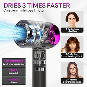 Hair Dryer, High-Speed Ionic Low Noise Blow Dryer with Diffuser for Fast Drying, Professional 504 Millions Negative Ionic Thermo-Control Hairdryer, Travel with Magnetic Diffuser & Nozzle