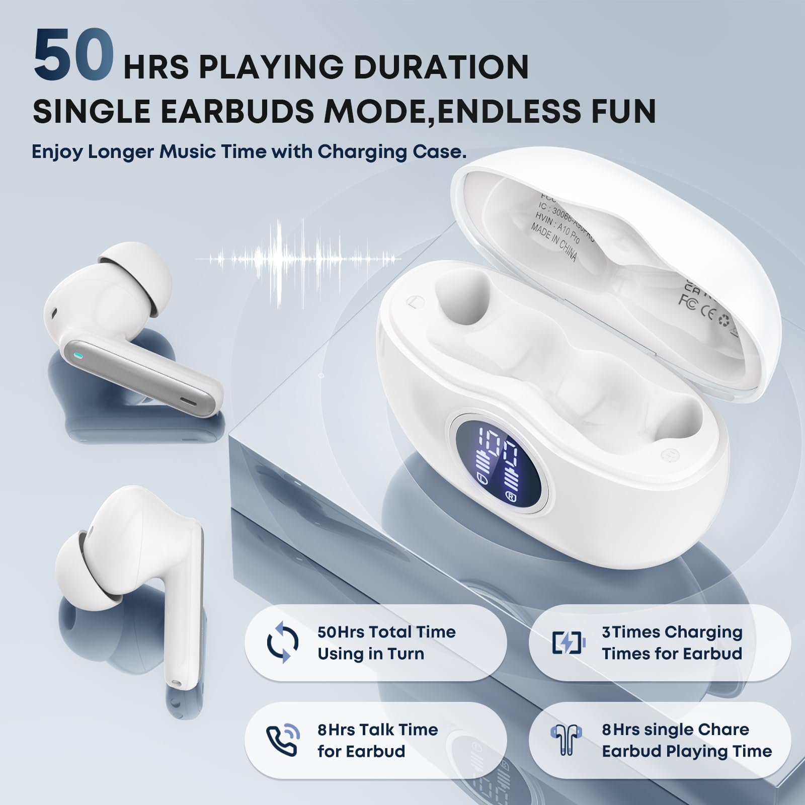 Wireless Earbuds, Bluetooth 5.3 Headphones HiFi Stereo 50H Playback LED Digital Display Ear Buds with ENC Noise Canceling Headset, IPX7 Waterproof Earphones for Gym/Running/Work White - 4