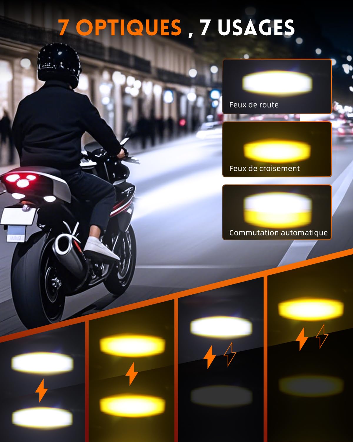 CO Light - Luces adicionales para moto antiniebla LED 20000LM Gen 2 faro de moto 7 modos estroboscópicos IP68 para conducción nocturna lluvia carretera montaña seguridad con kit haz y soportes de 18 a