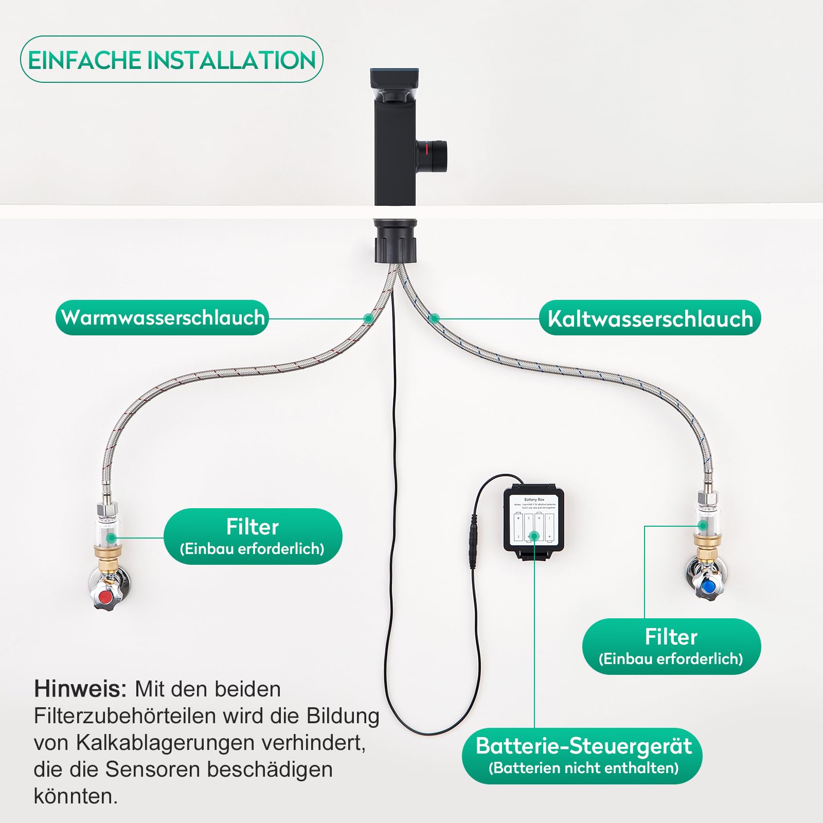 CREA Infrarot Sensor Wasserhahn Bad, mit Temperaturanzeige, Schwarz | Digitalanzeige Bildschirm Warmes Kaltwasser Mischbatterie, Automatisch Sensor Armatur für Waschbecken,304 Edelstahl