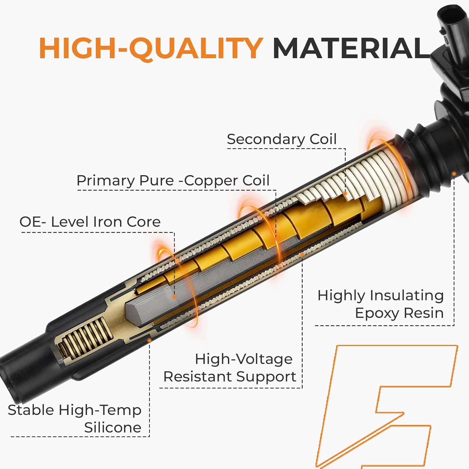 Autoexact Ignition Coil Pack and Iridium Spark Plug Set Fit for Compass 2017-2022, Cherokee 14-22, Renegade 15-21, Chrysler 200 Dodge Dart ProMaster City Fiat 500X 2.4L L4, Replaces UF751 4469 4 Packs