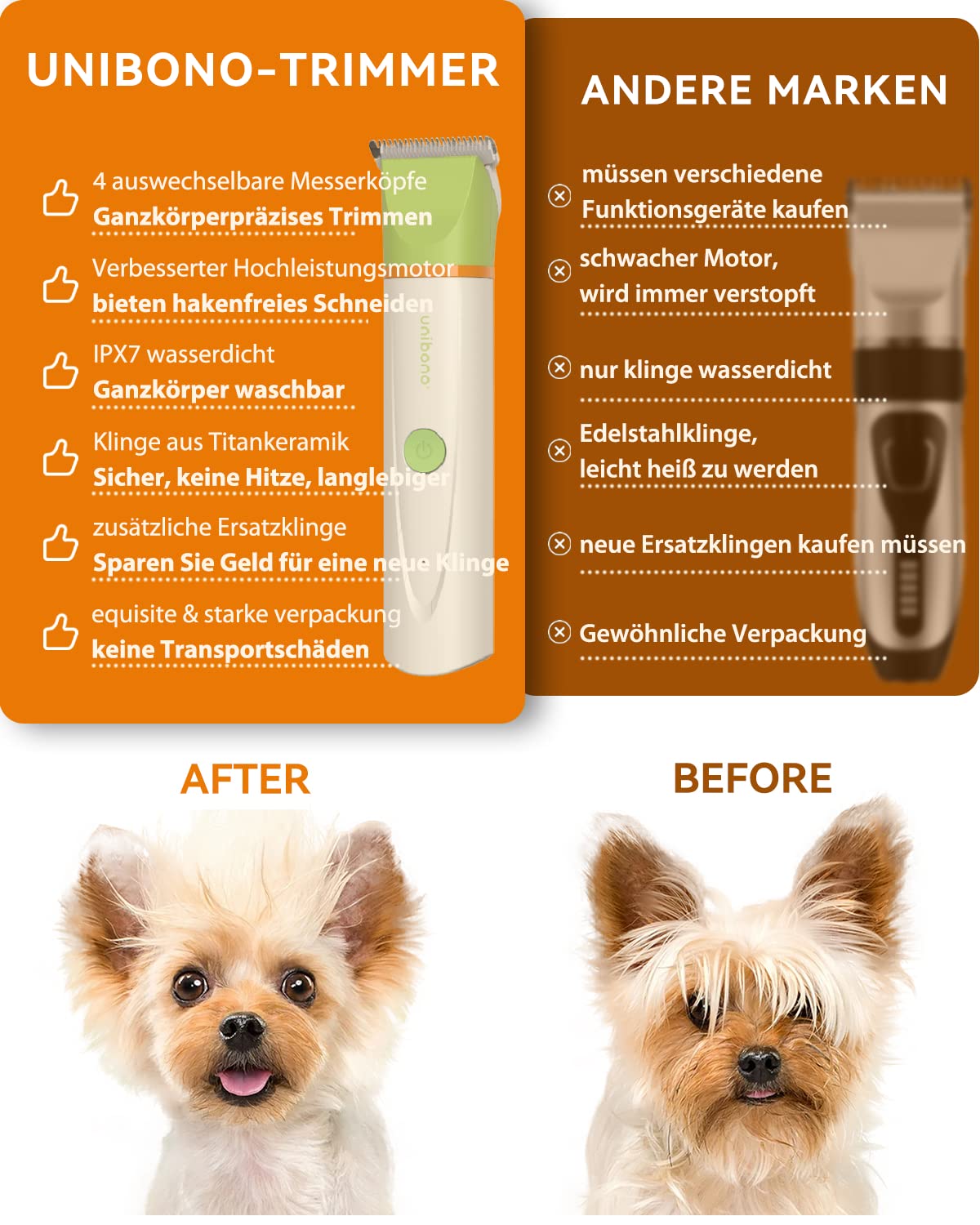 Unibono Leise Hundeschermaschine Katzenrasierer Komplett-Set, Wiederaufladbar Hund Katze Schermaschine wit 4 Multifunktions-Schneidköpfen für Pfoten, Augen, Ohren, Gesicht, Körper, IPX7 Wasserdicht