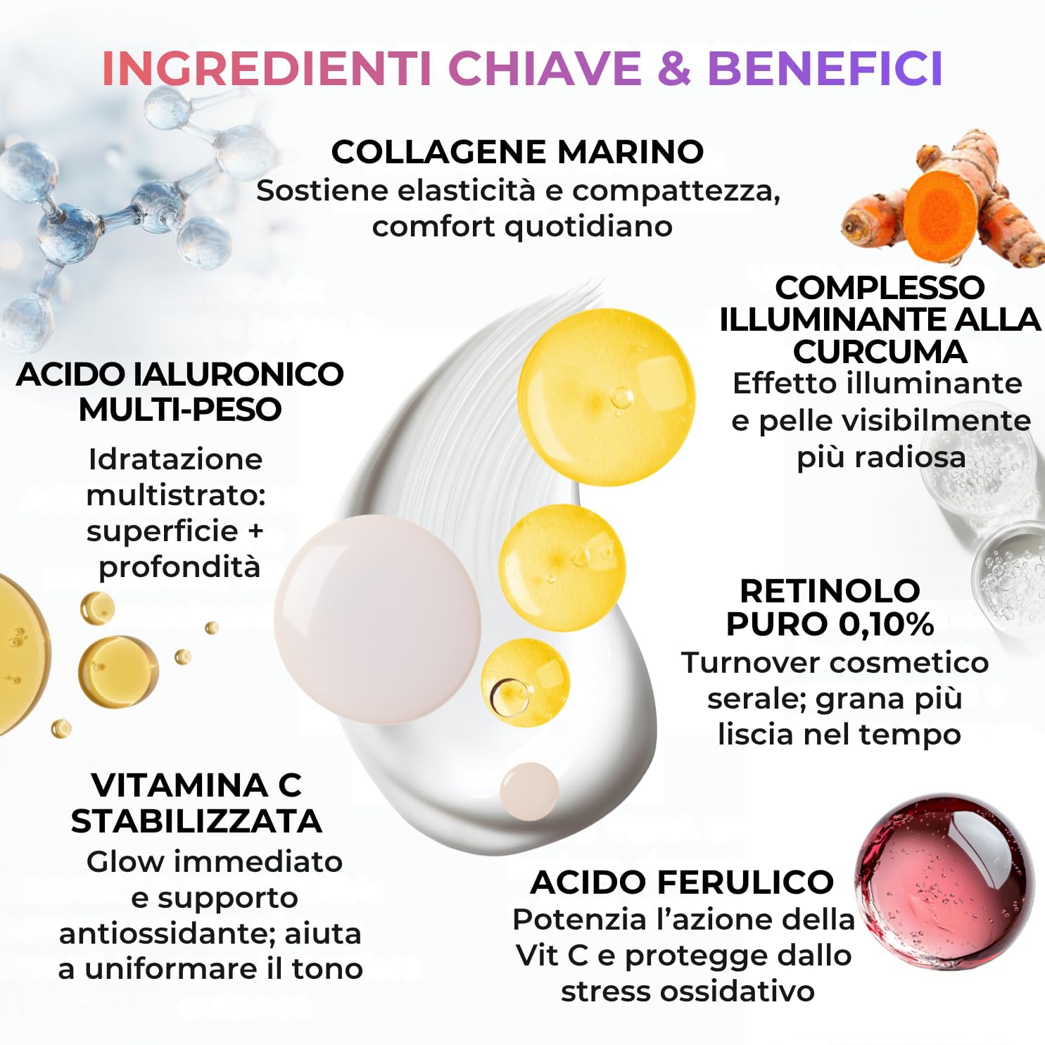 Dr. Dermaluci Lab Cofanetto Regalo Anti-Età Donna BIO - Routine Completa con Retinolo, Collagene & Vitamina C - 2 Sieri + Crema (3×100ml) - Per Pelli Sensibili, Nickel Tested, Made in Italy