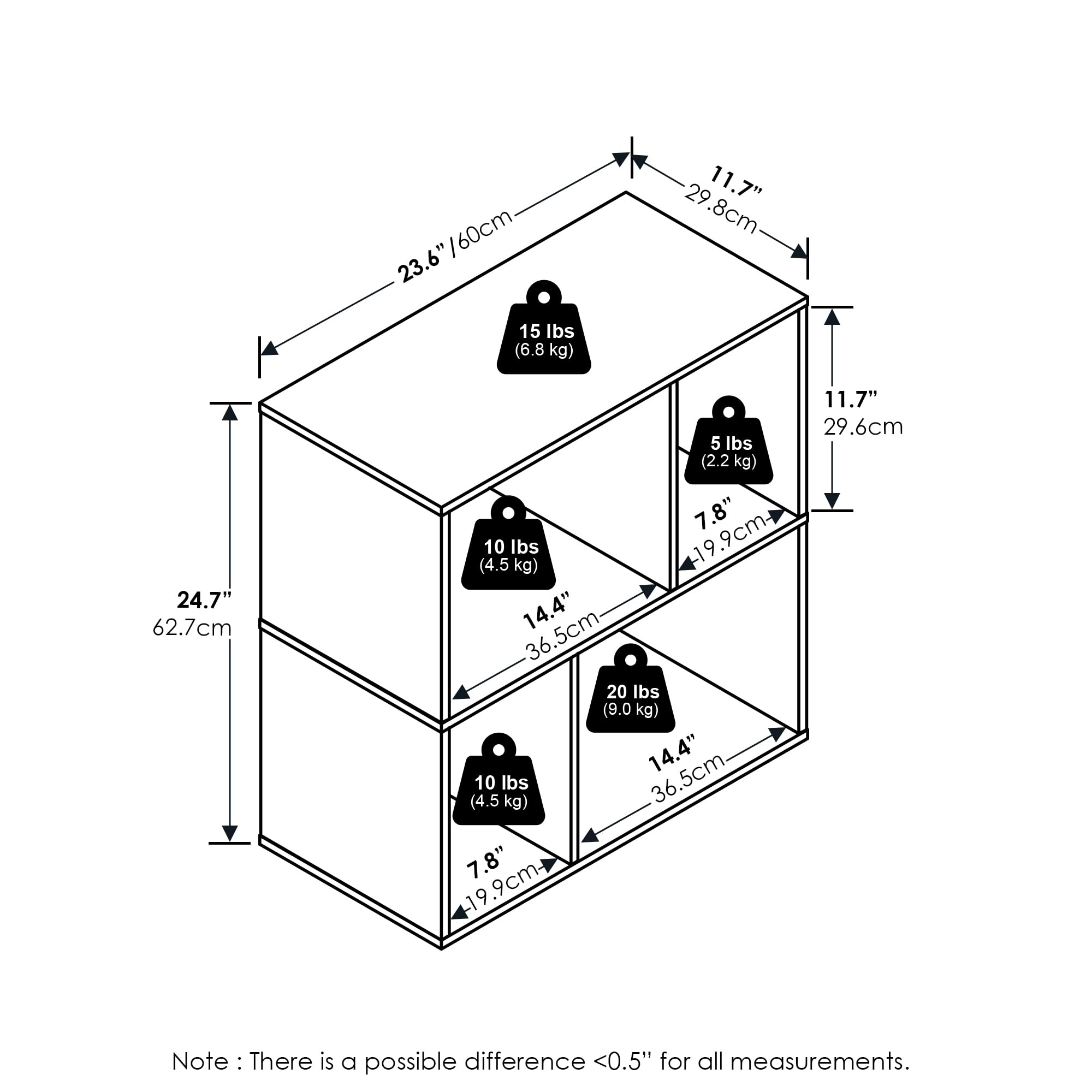 Furinno DALY Étagère, Bibliothèque À 4 Cubes, Étagère De Rangement Cubique avec Compartiments Irréguliers, 29,7 X 60 X 62,7 Cm, pour Salon, Chambre, Bureau, Blanc