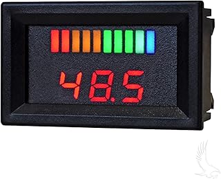 CGR-135 Charge Meter Golf carts