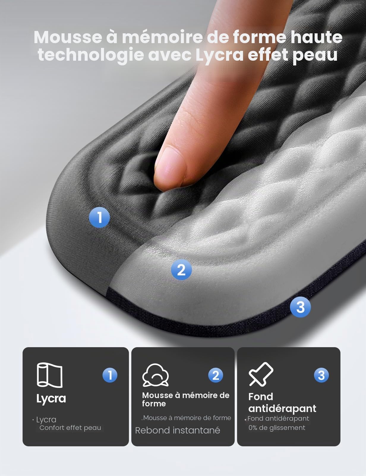VAYDEER Set 3-en-1 clavier et souris en mousse à mémoire, Noir