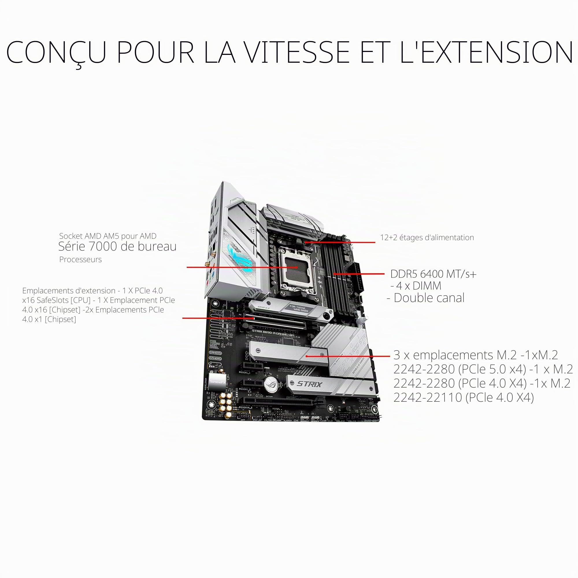 ASUS ROG Strix B650-A Gaming WiFi – Carte mère Gaming AMD Ryzen AM5 ATX (12+2 Phases d'alimentation, DDR5, 3 x M.2, PCIe 4.0, 2.5G LAN, WiFi 6E, USB 3.2 Gen 2x2 Type-C Port, Aura Sync RGB)