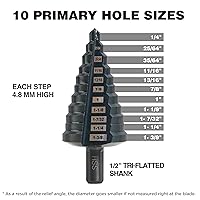Vista 3 de HSS 7/8-1-3/8 Brocas de acero de alta velocidad, doble flauta grande Unibit para perforación de agujeros en hierro, cobre, aluminio, madera, plástico