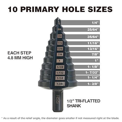 Miniatura 3 de HSS 78-1-38 Brocas de acero de alta velocidad, doble flauta grande Unibit para perforación de agujeros en hierro, cobre, aluminio, madera, plástico