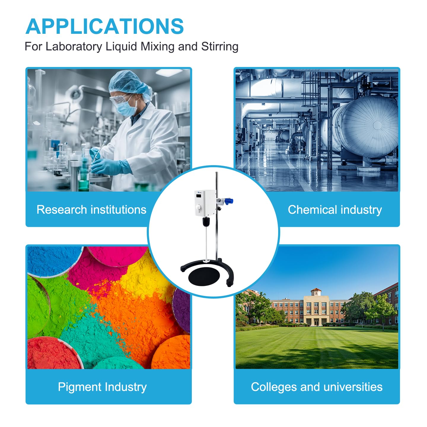 Digital Lab Overhead Stirrer,Speed 100-2000rpm,Max.Torque 20N·cm,Max.Viscosity 10000mpas,10L(H₂O), Lab Mixer with Overload Protection, Overhead Mixer with Support Stand&PTFE Stirring Rod,110-220V - Image 7