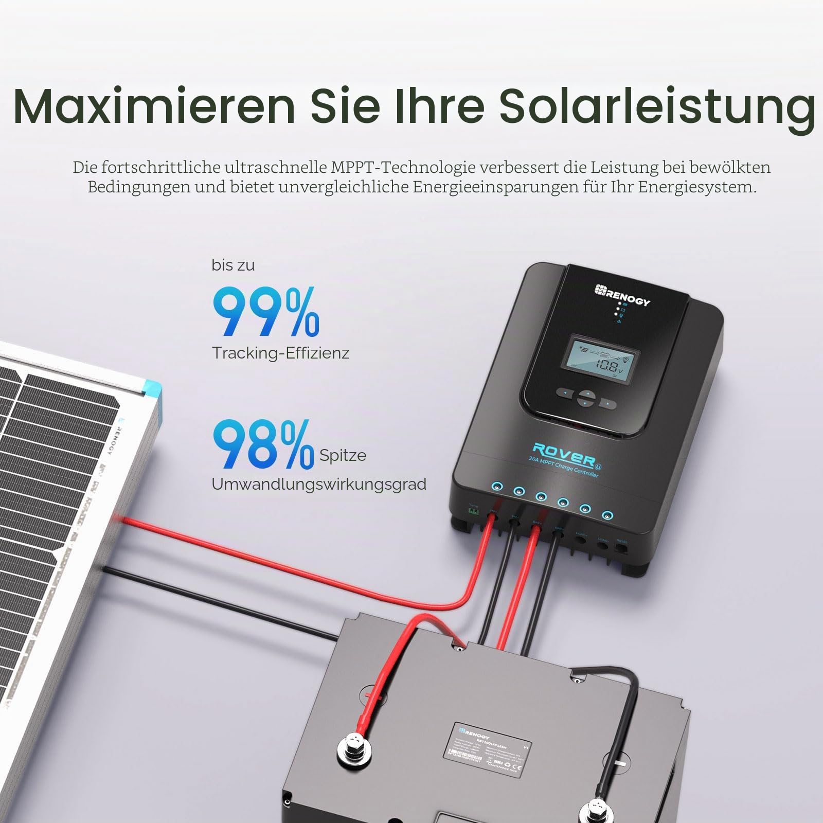 Renogy 20A 12/24 V MPPT Solarregler Solarmodul Laderegler mit LCD-Bildschirm