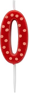 Papyrus Number 0 Birthday Candle, Red Polka Dots (1-Count)