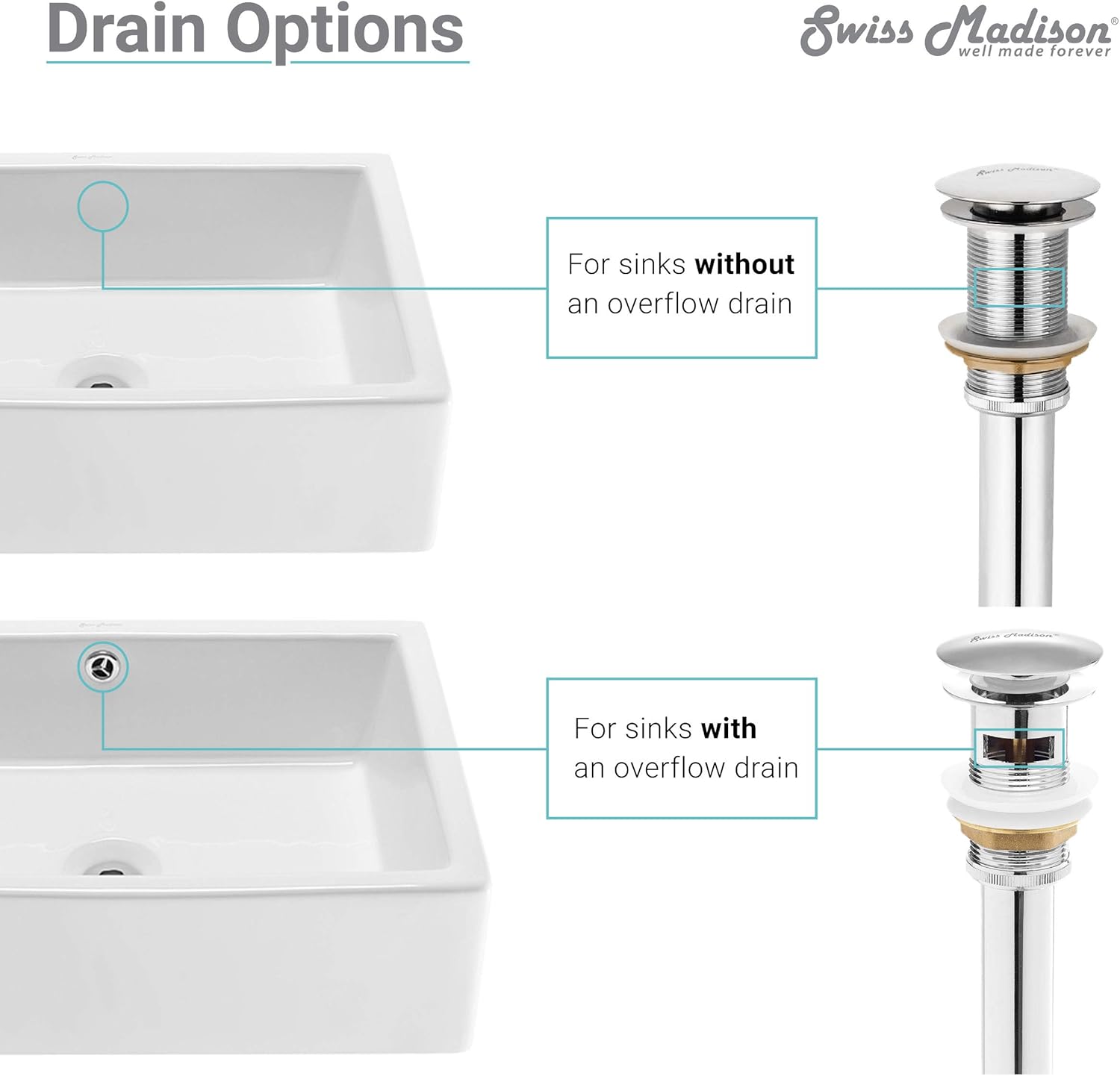 Residential Non-Overflow Pop Up Sink Drain 1.75" in Brushed Chrome