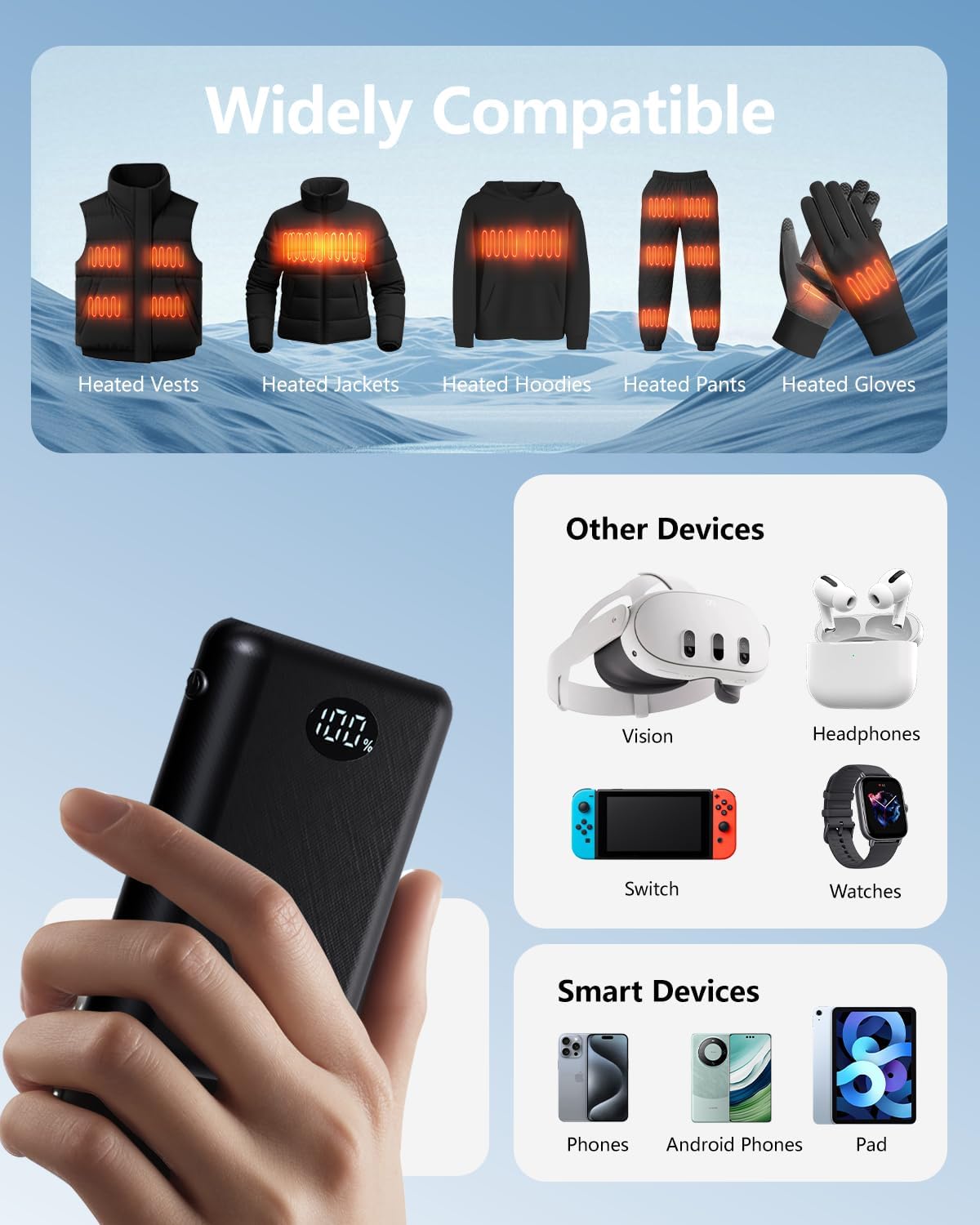 Heated Vest Battery Pack,ππππππ¦ππ‘ 5V 2A/3A 10000β―Mah Ultra Light Small Power Bank for Heated Vests, Jackets with LED Display | 7.4V 3A DC Battery with PD USB/Type-C 3 Outputs - Image 7