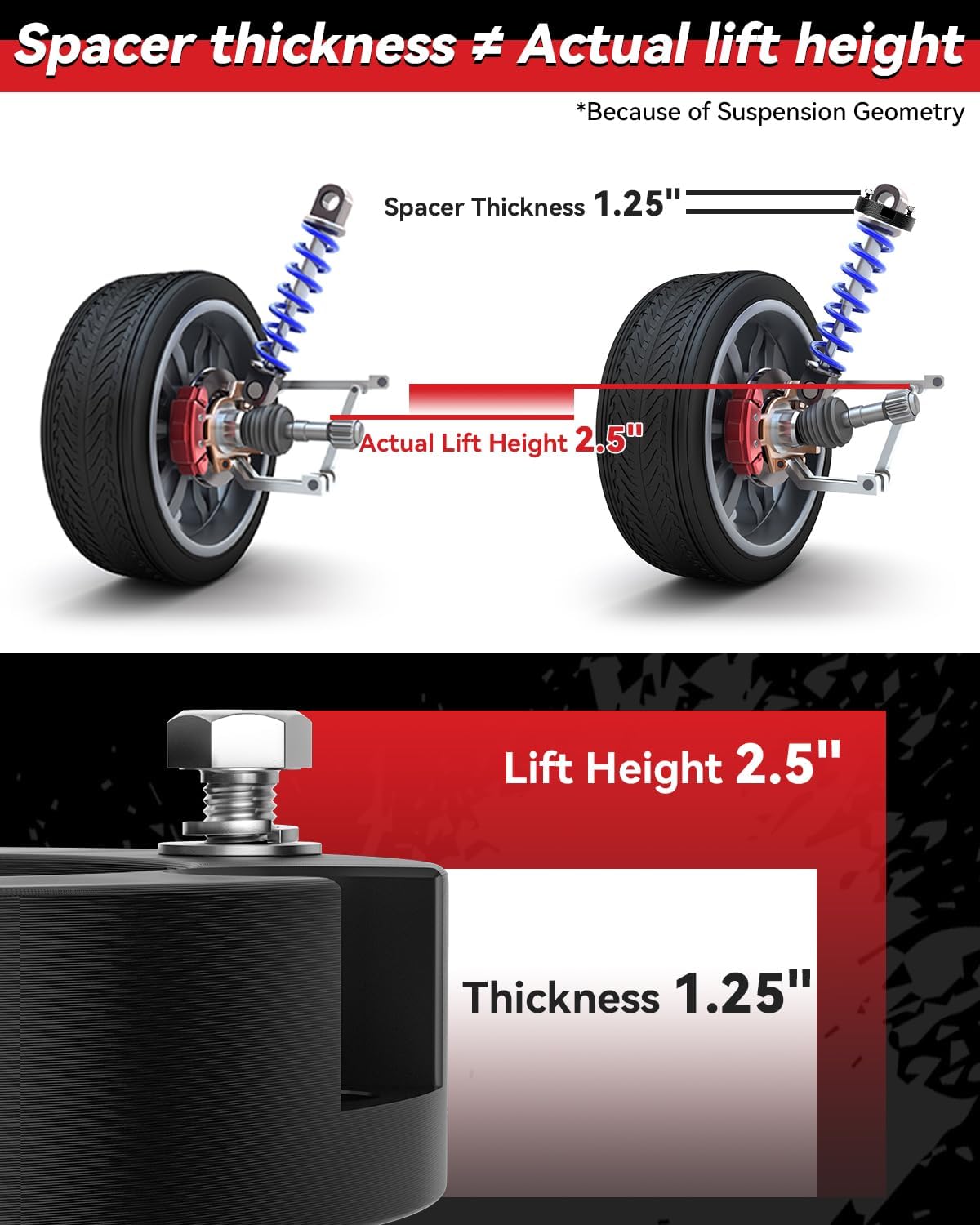 PROEZE 2.5" Leveling Lift Kits for 2005-2023 Tacoma 2WD 4WD, 2003-2023 4Runner 2WD 4WD and 07-15 FJ Cruiser 2WD 4WD, 2.5 inch Forged Front Strut Spacers Leveling Kits