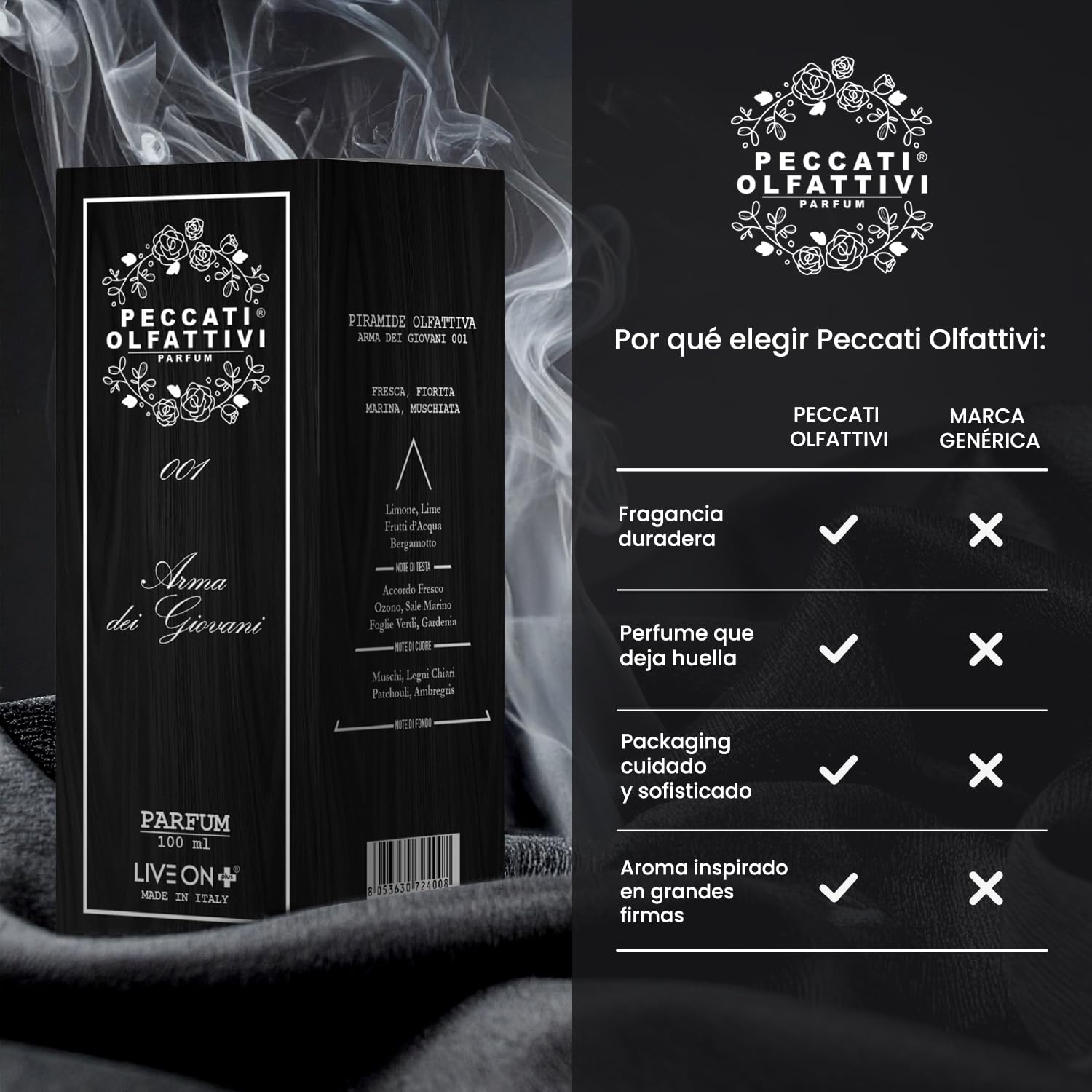 Peccati Olfattivi N.01 Perfume Hombre Equivalente a Acqua di Gio - Dupe de Perfume Masculino Persistente con 30% de Esencia Pura, Fragancia Similar al Original de Larga Duración y Resistencia 100 ml
