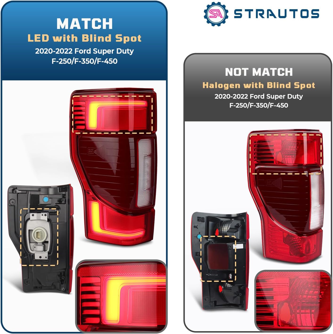 LED Tail Lights Compatible with 2020 2021 2022 Ford F250 F350 Super Duty Rear Light Accessories with Blind Spot Module Not Included Replace LC3Z13405E (LED Left Driver Side)
