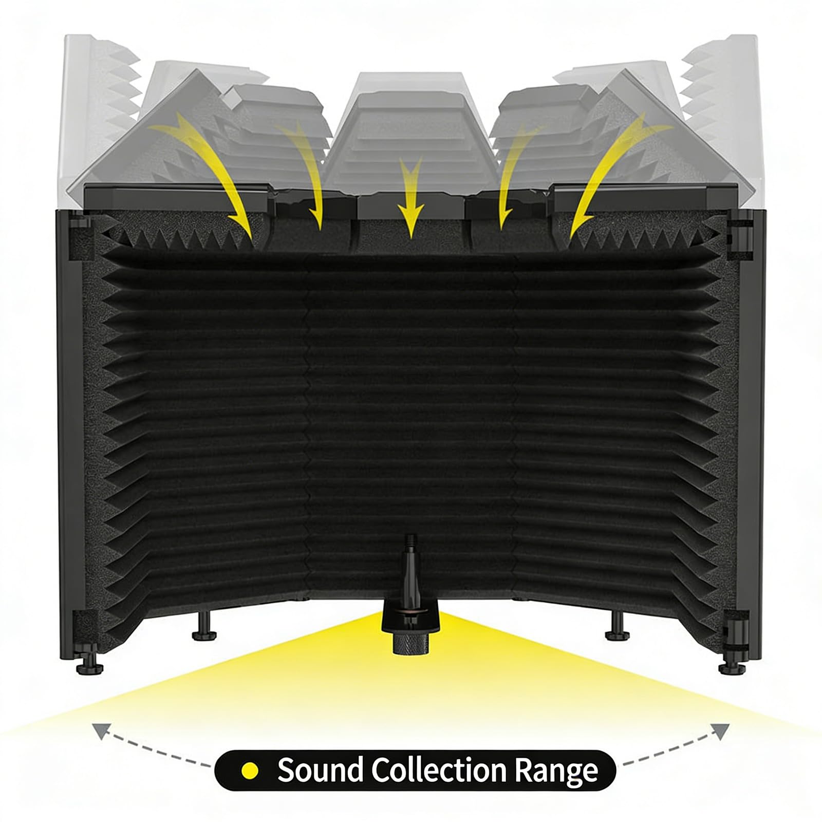 MultiLayer ABS Microfono Sound Shield Montaggio Rapido Microfono Scudo Isolamento per Podcaster Creatori di Contenuti Viaggio Strumento Audio Friendly