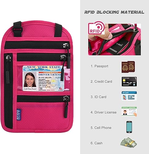 Miniatura 3 de Surblue Cartera de cuello con bloqueo RFID, soporte para pasaporte de viaje, bolsa para el cuello, tarjetero de vacunación para mujeres y hombres,