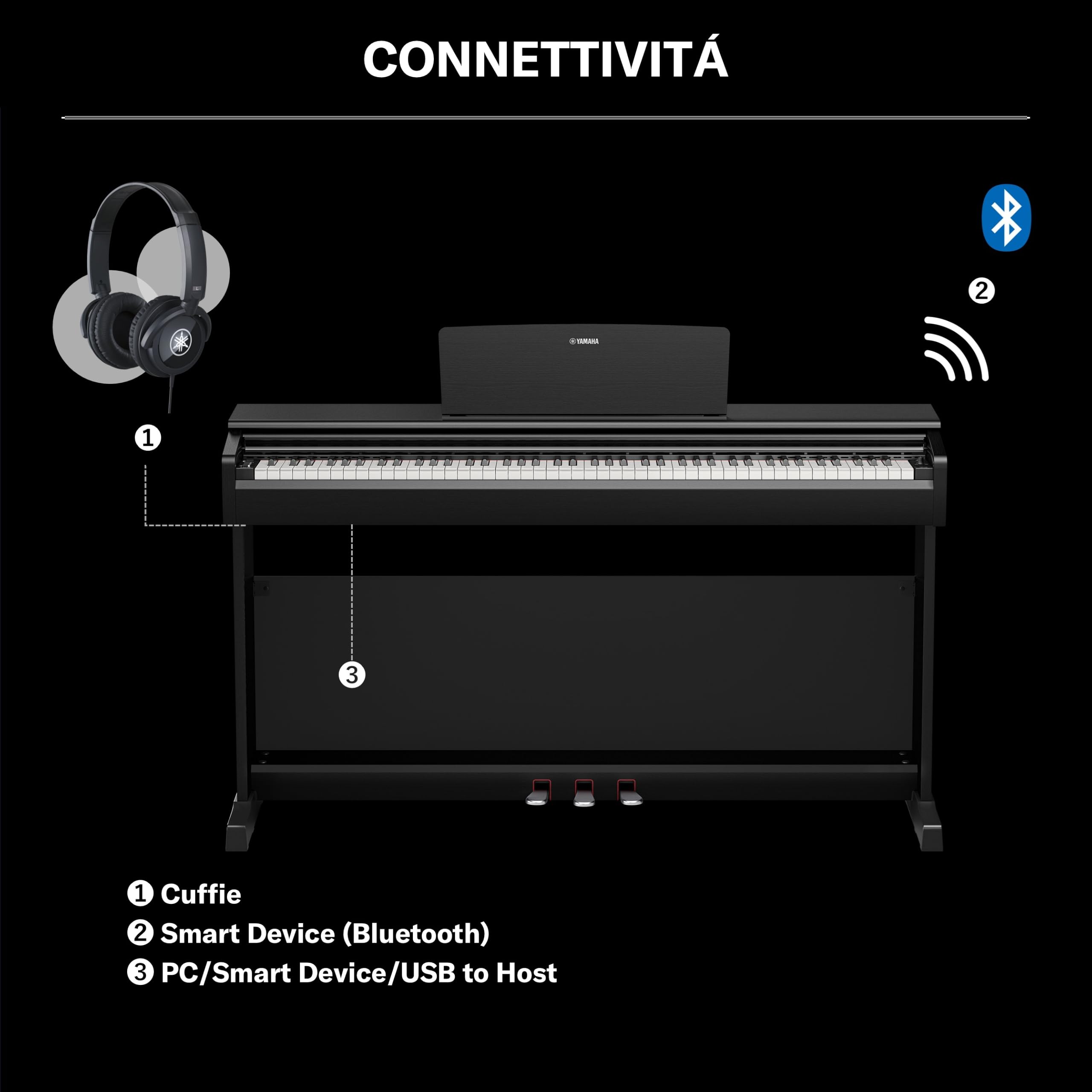 YAMAHA YDP-146 Pianoforte Digitale – 88 Tasti Pesati GHS, Suono CFX Concert Grand, Speaker Stereo 8W, Bluetooth, 3 Pedali, Ideale per Casa e Principianti – Nero